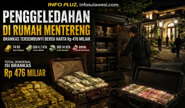 INFO PLUZ, Edisi Kamis, 9 Juli 2026