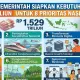Polling: Apa Prioritas Utama Pemerintah Saat ini?
