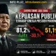 INFO PLUZ, Edisi Senin, 27 Juli 2026