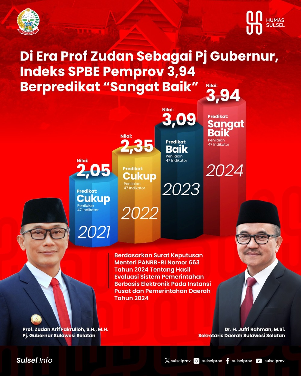1735955276