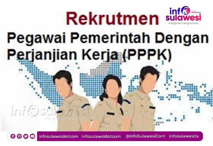 Pengumuman Hasil Seleksi Kompetensi Pengadaan PPPK Jabatan Fungsional ...