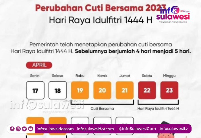 Pemerintah Tetapkan Perubahan Cuti Bersama Hari Raya Idulfitri 1444 H ...