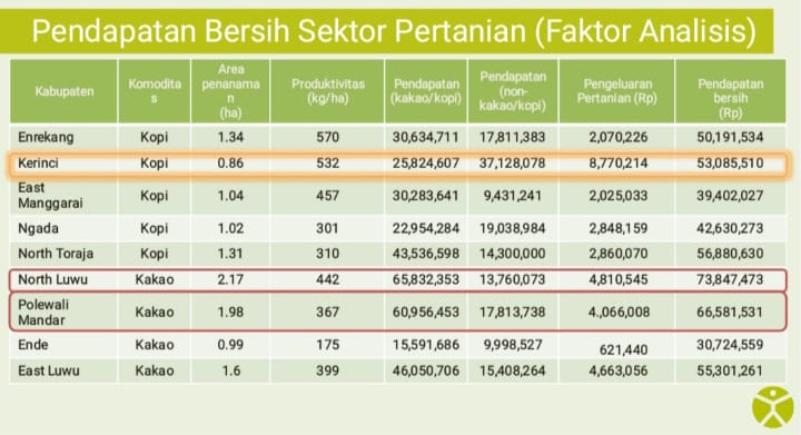 Gambar_WhatsApp_2025-11-25_pukul_17.56.46_848aeea0